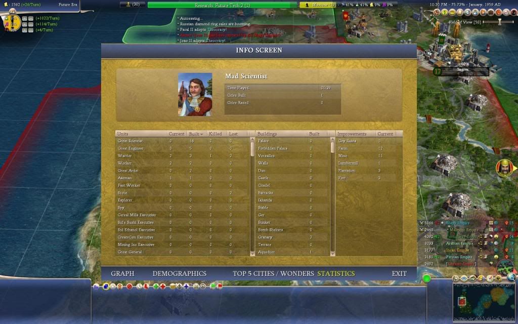 Civ4ScreenShot0016.jpg