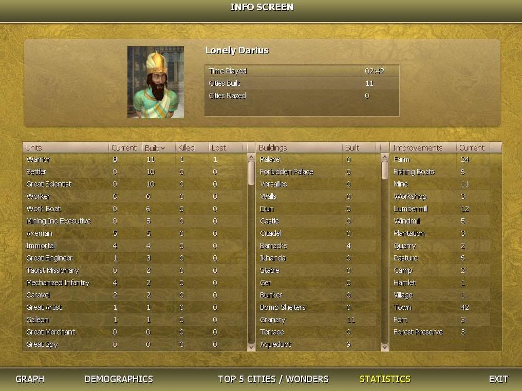 Civ4ScreenShot0005.jpg