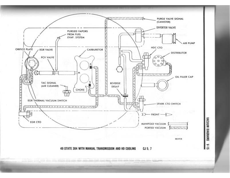 Charcoal Evap Canister for '79 304 Jeep Enthusiast Forums