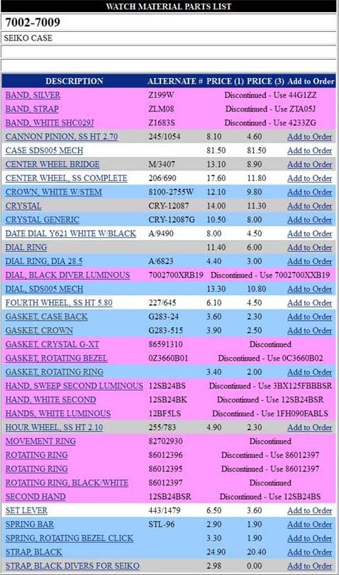 catalog number parts for seiko 7002 The Watch Site