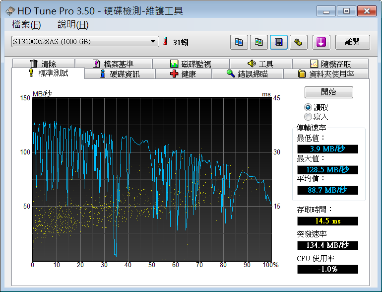 HDTune__________ST31000528AS.png
